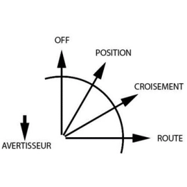 COMMUTATEUR D'ÉCLAIRAGE ET AVERTISSEUR (MF, CNH)