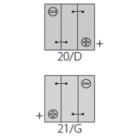 BATTERIE DÉMARRAGE 6V