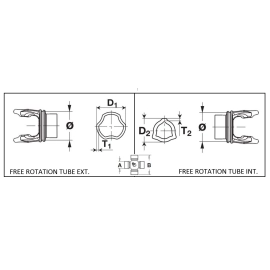 Mâchoire de Tube FREE ROTATION BONDIOLI