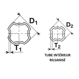 Tube SFT JDH 80deg BONDIOLI