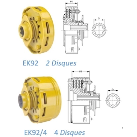 Limiteur Friction K92/4 ET EK92/4