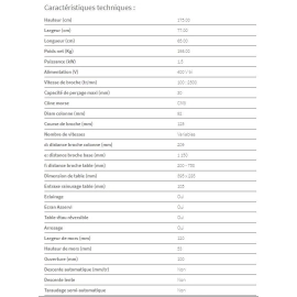 Perceuse à colonne 30 CV TE à variateur