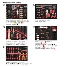 Servante KS TOOLS - 4 MODULES BLACK EDITION